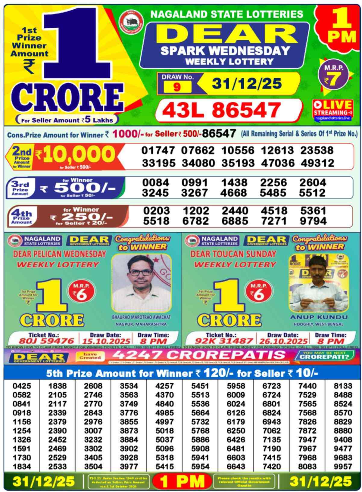 Nagaland Lottery 1 PM 31.12.2025