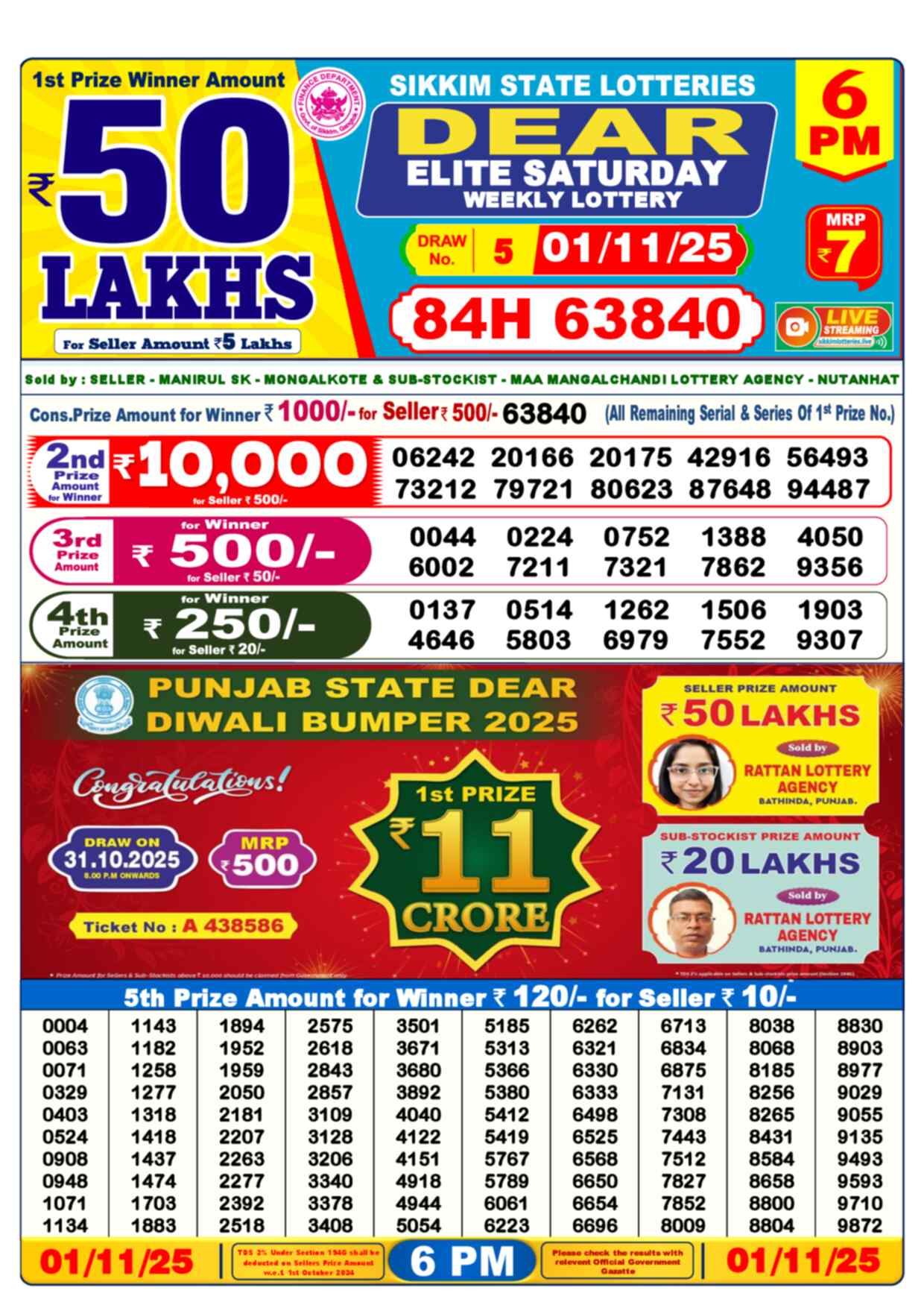 Nagaland Lottery Result 6 PM 01.11.2025