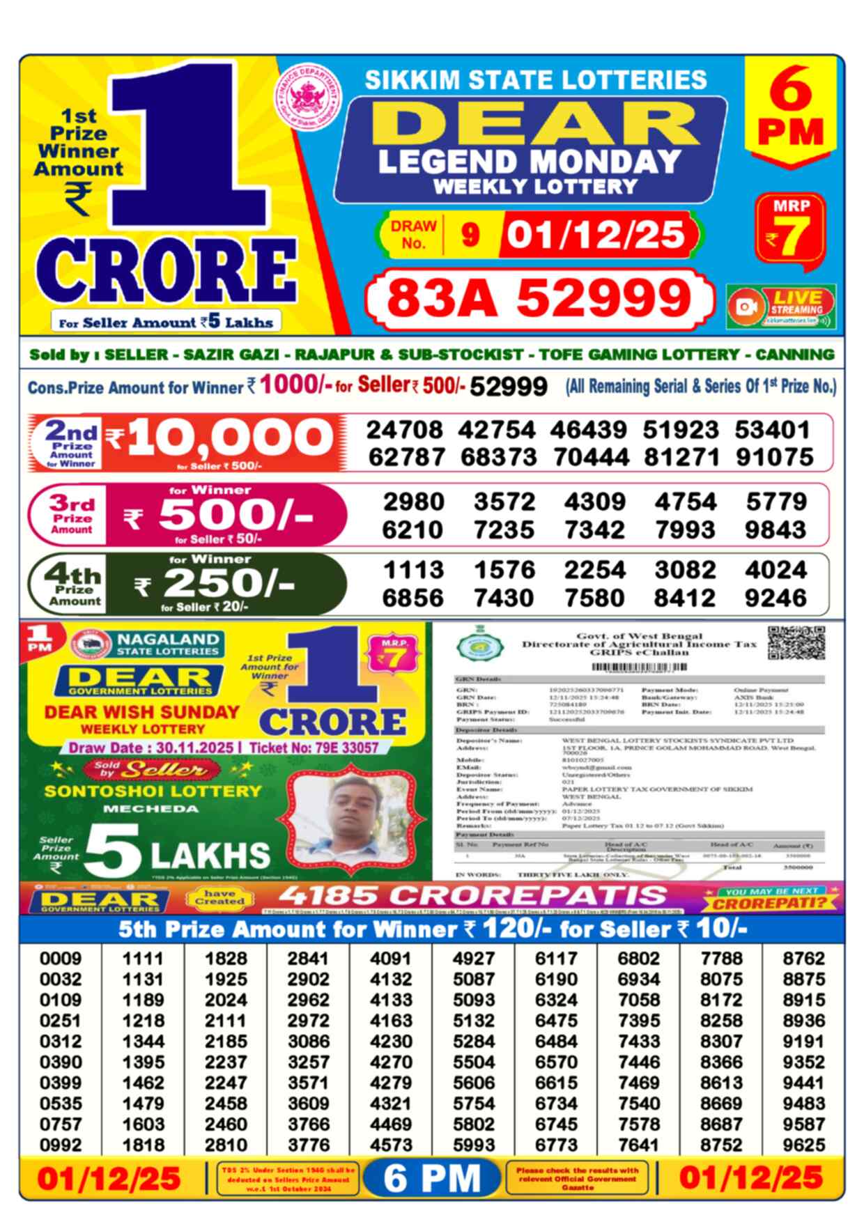 Nagaland Lottery Result 6 PM 01.12.2025