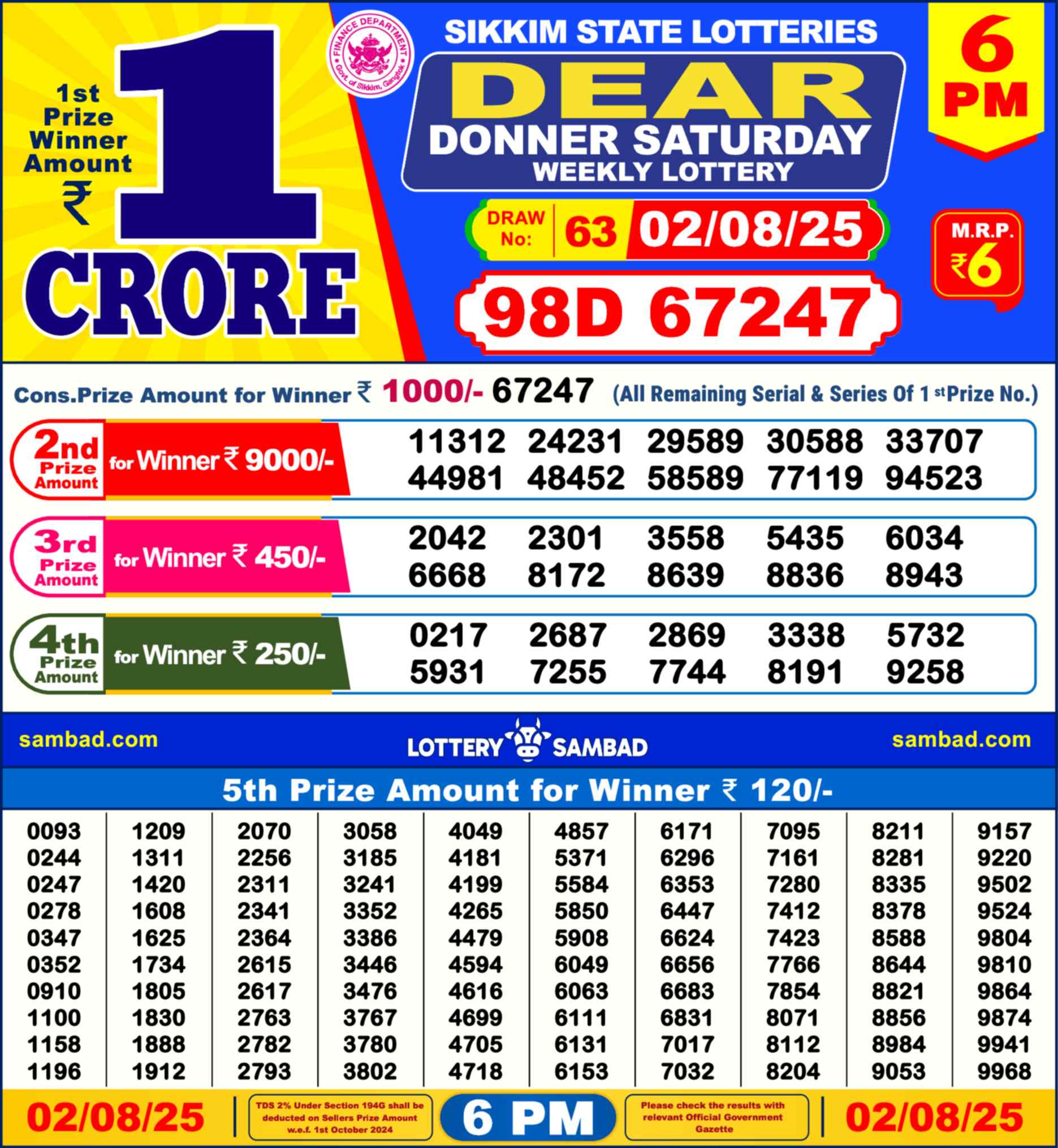 Nagaland Lottery Result 6 PM 02.08.2025