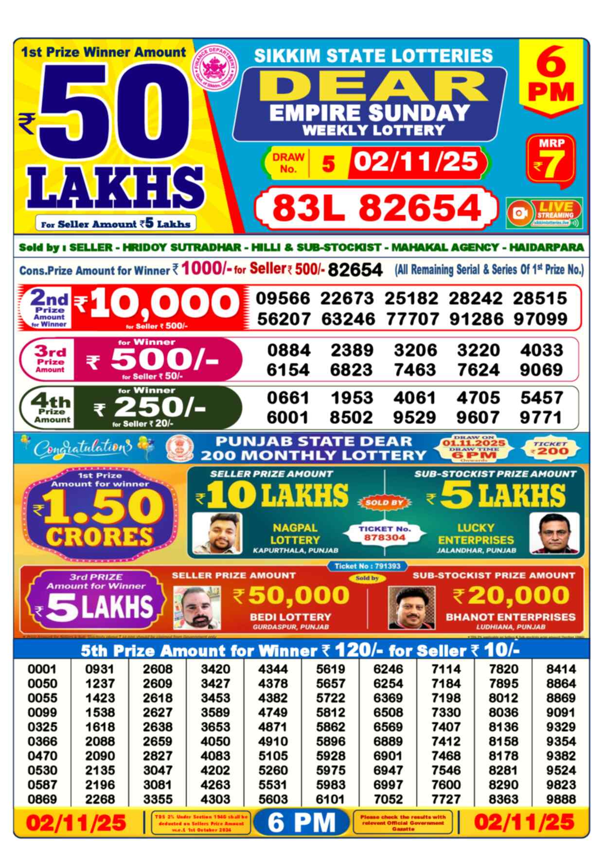 Nagaland Lottery Result 6 PM 02.11.2025