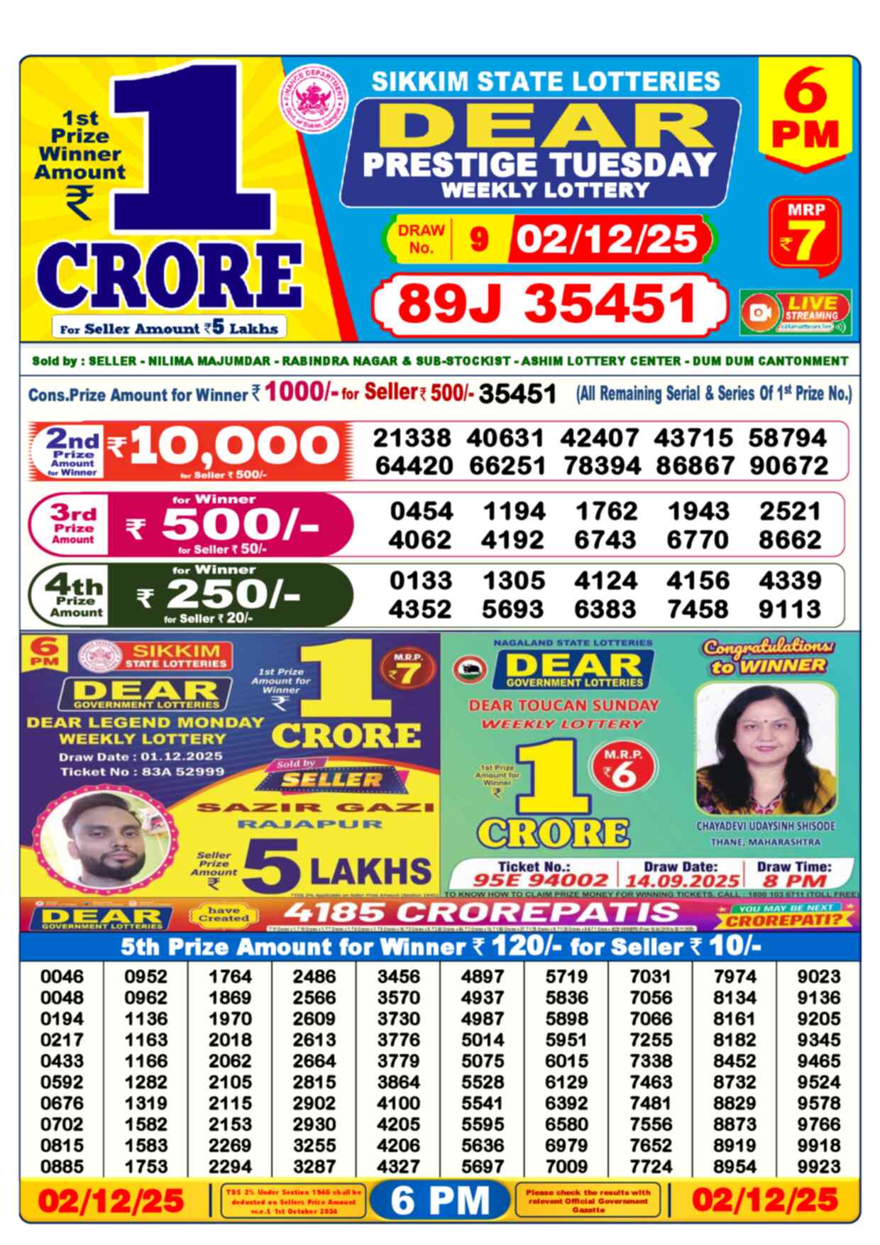 Nagaland Lottery Result 6 PM 02.12.2025