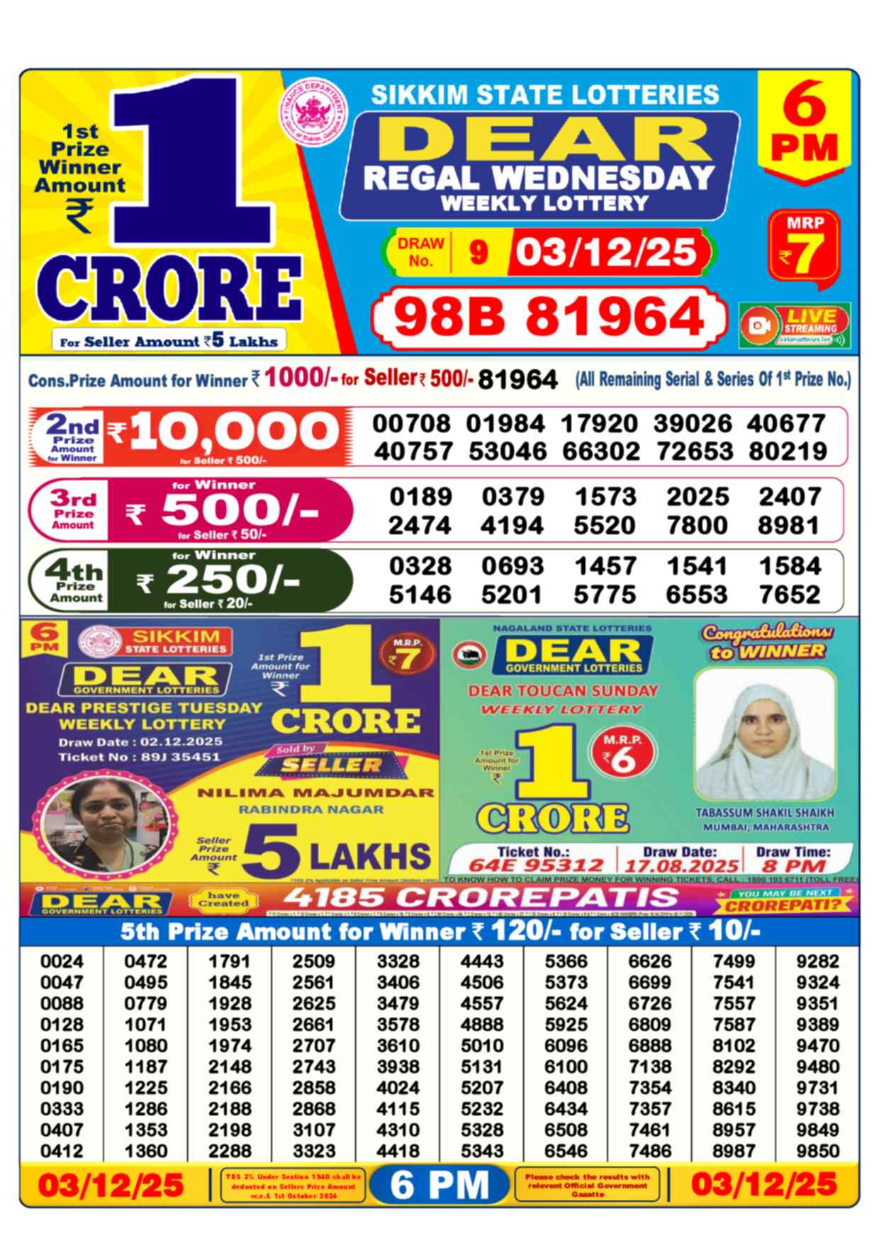 Nagaland Lottery Result 6 PM 03.12.2025