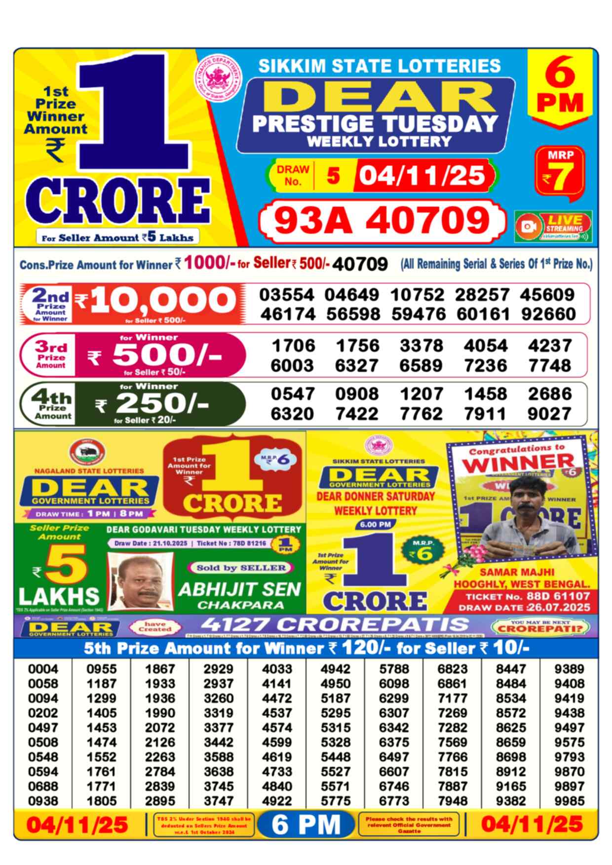 Nagaland Lottery Result 6 PM 04.11.2025