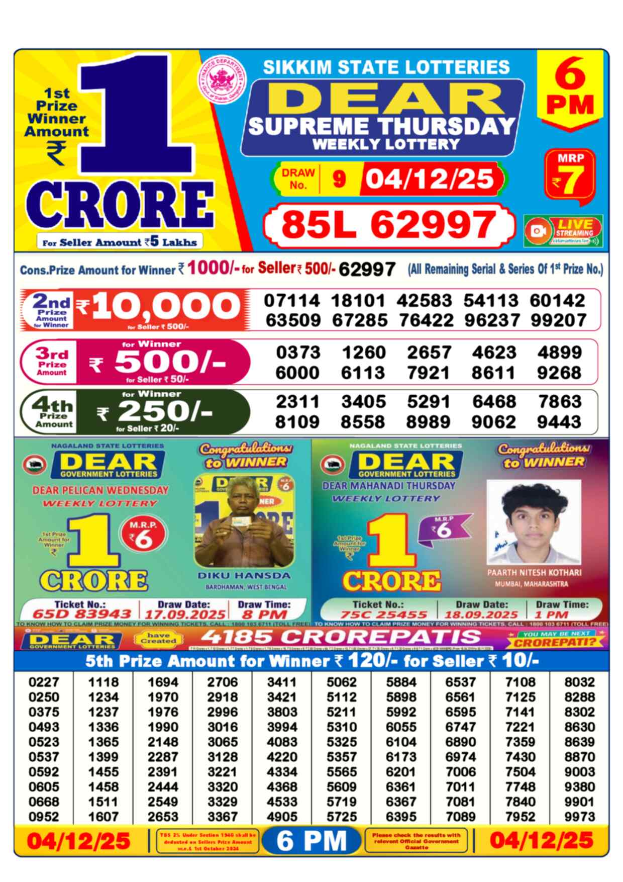 Nagaland Lottery Result 6 PM 04.12.2025