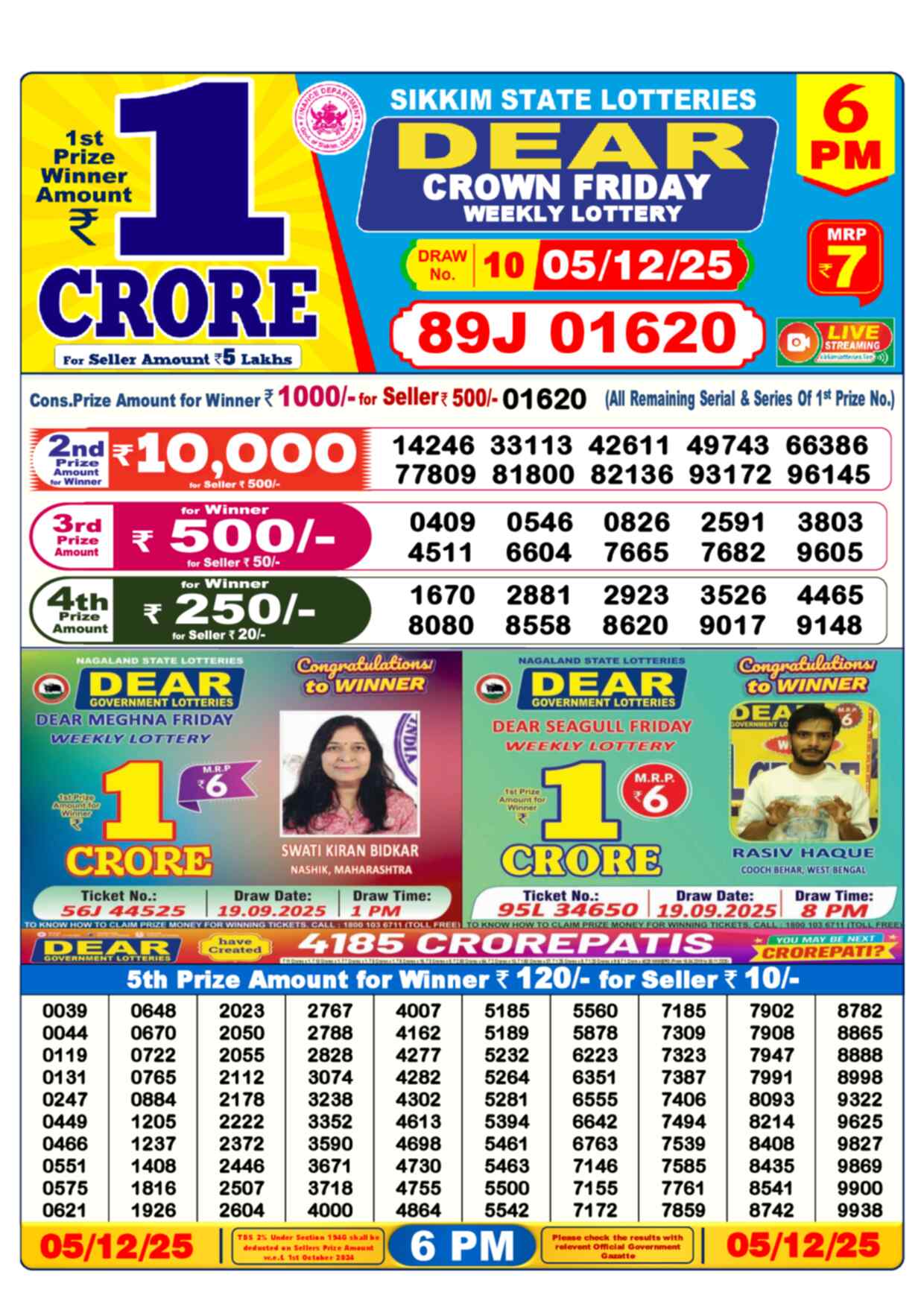 Nagaland Lottery Result 6 PM 05.12.2025