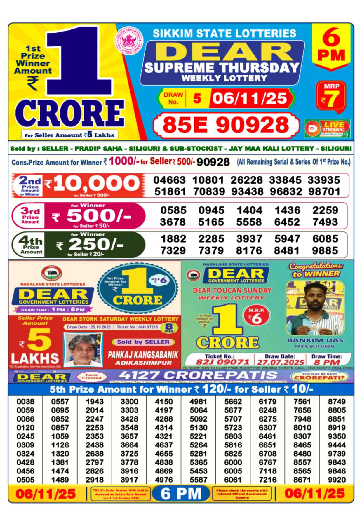 Nagaland Lottery Result 6 PM 06.11.2025