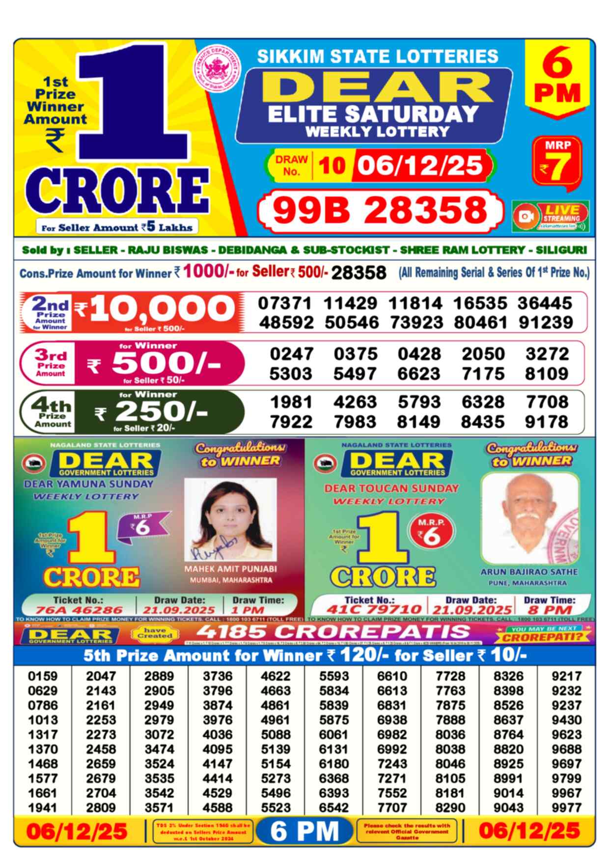 Nagaland Lottery Result 6 PM 06.12.2025