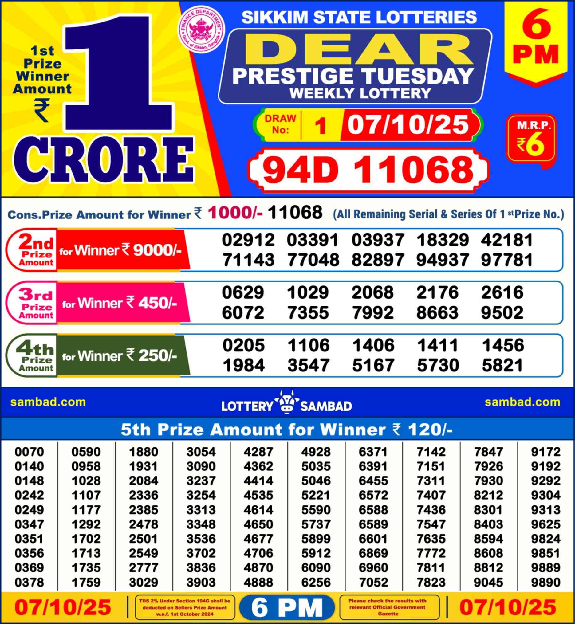 Nagaland Lottery Result 6 PM 07.10.2025