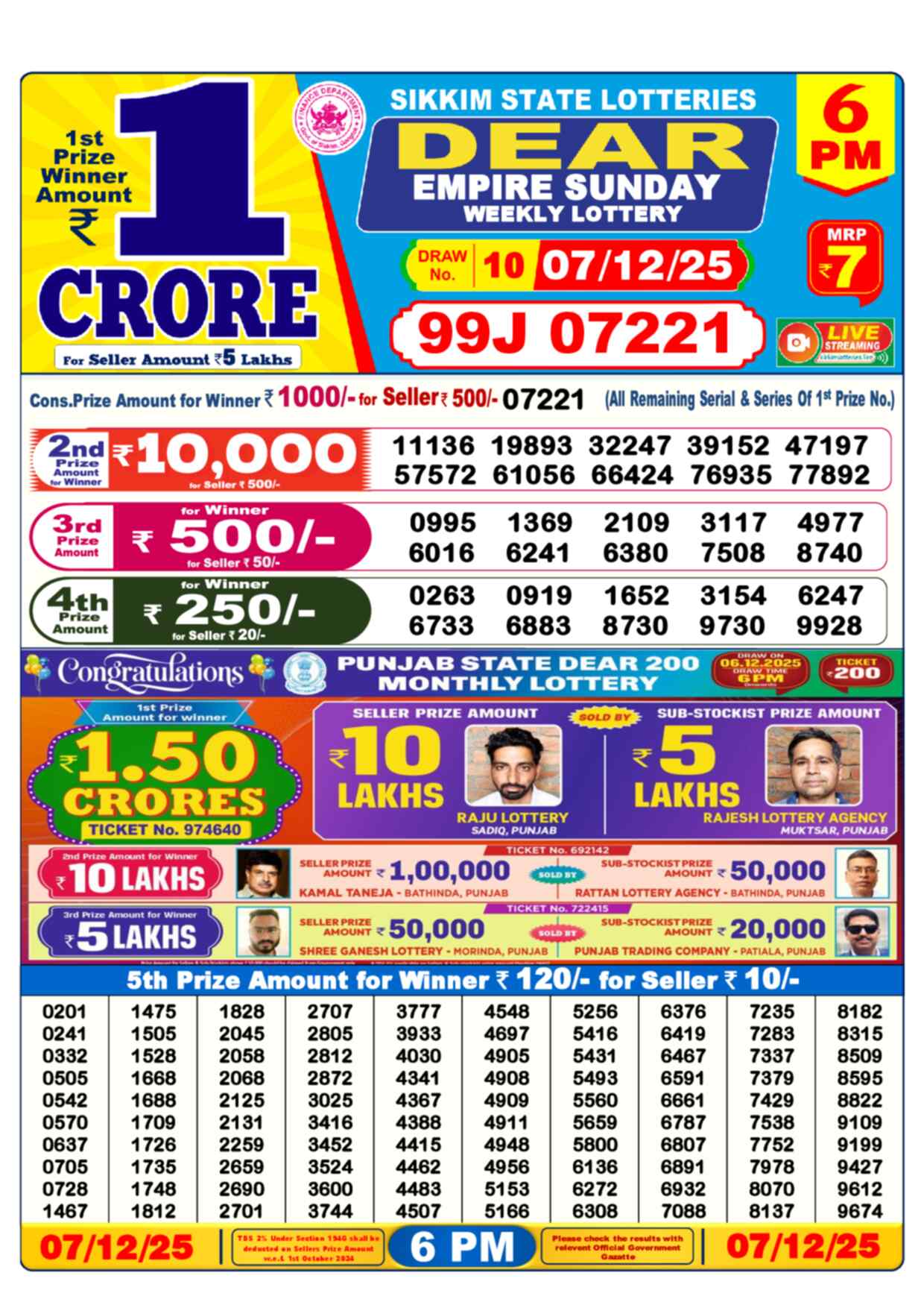 Dear Lottery 6 PM Result 07/12/25