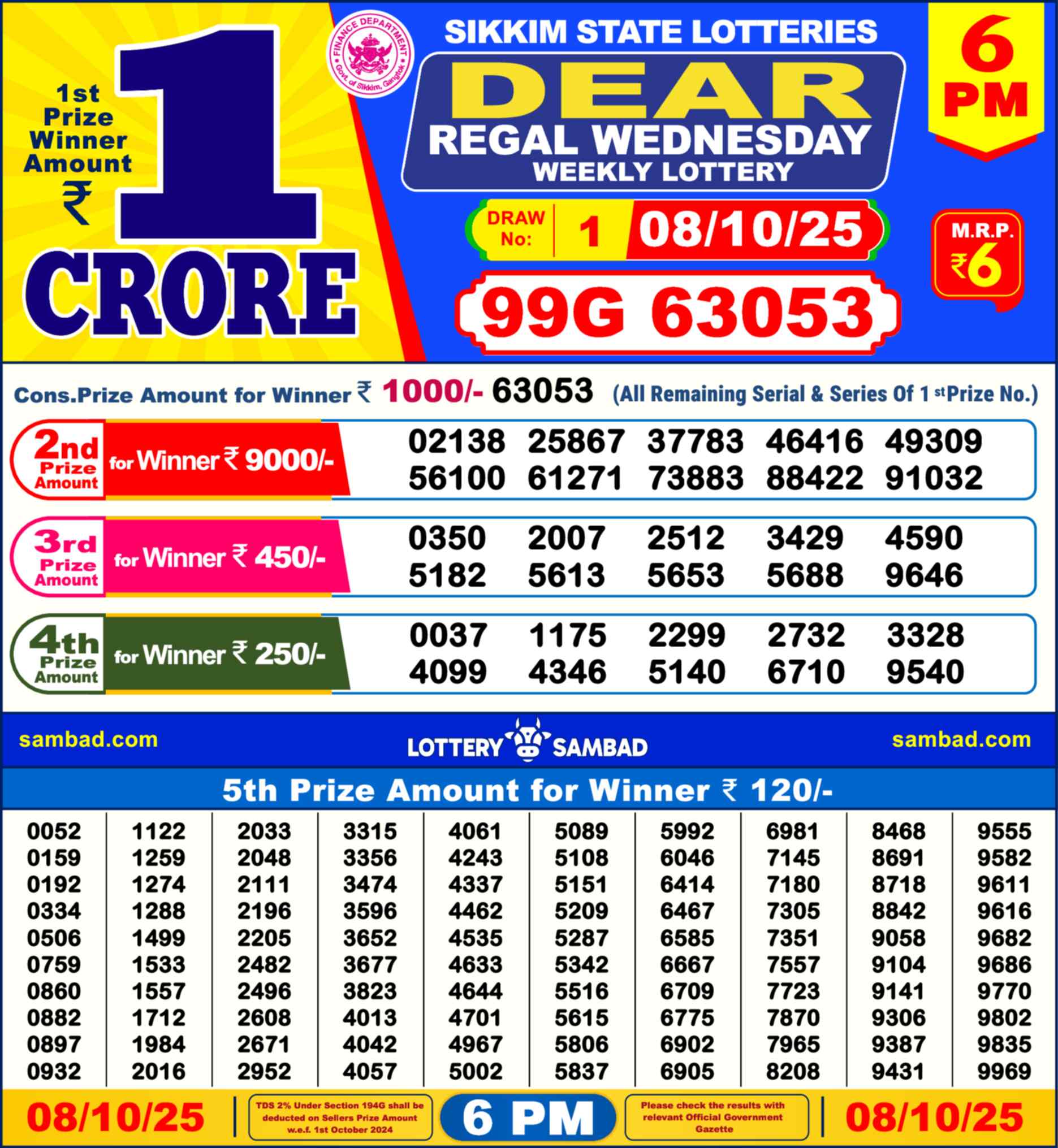 Nagaland Lottery Result 6 PM 08.10.2025