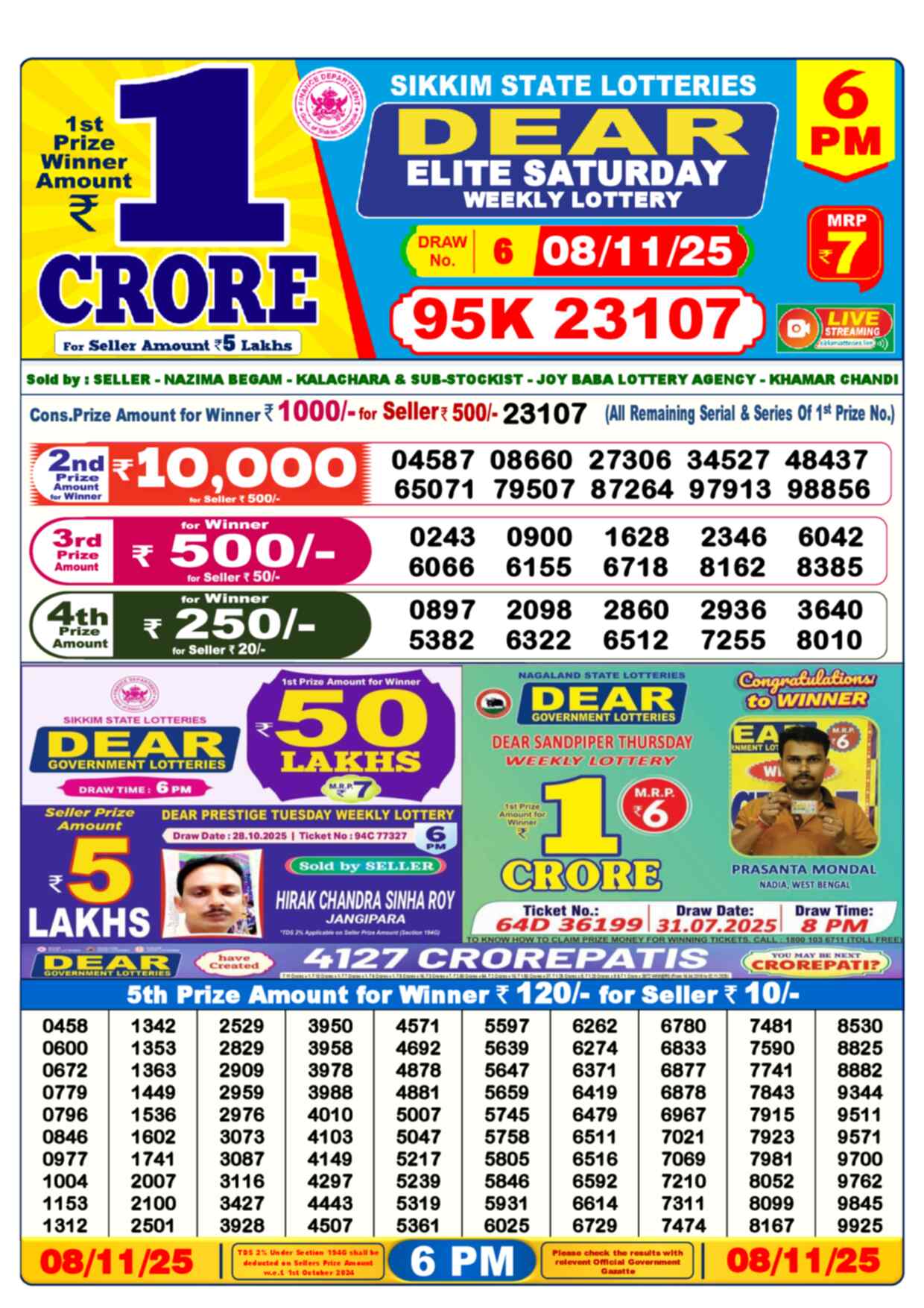 Nagaland Lottery Result 6 PM 08.11.2025