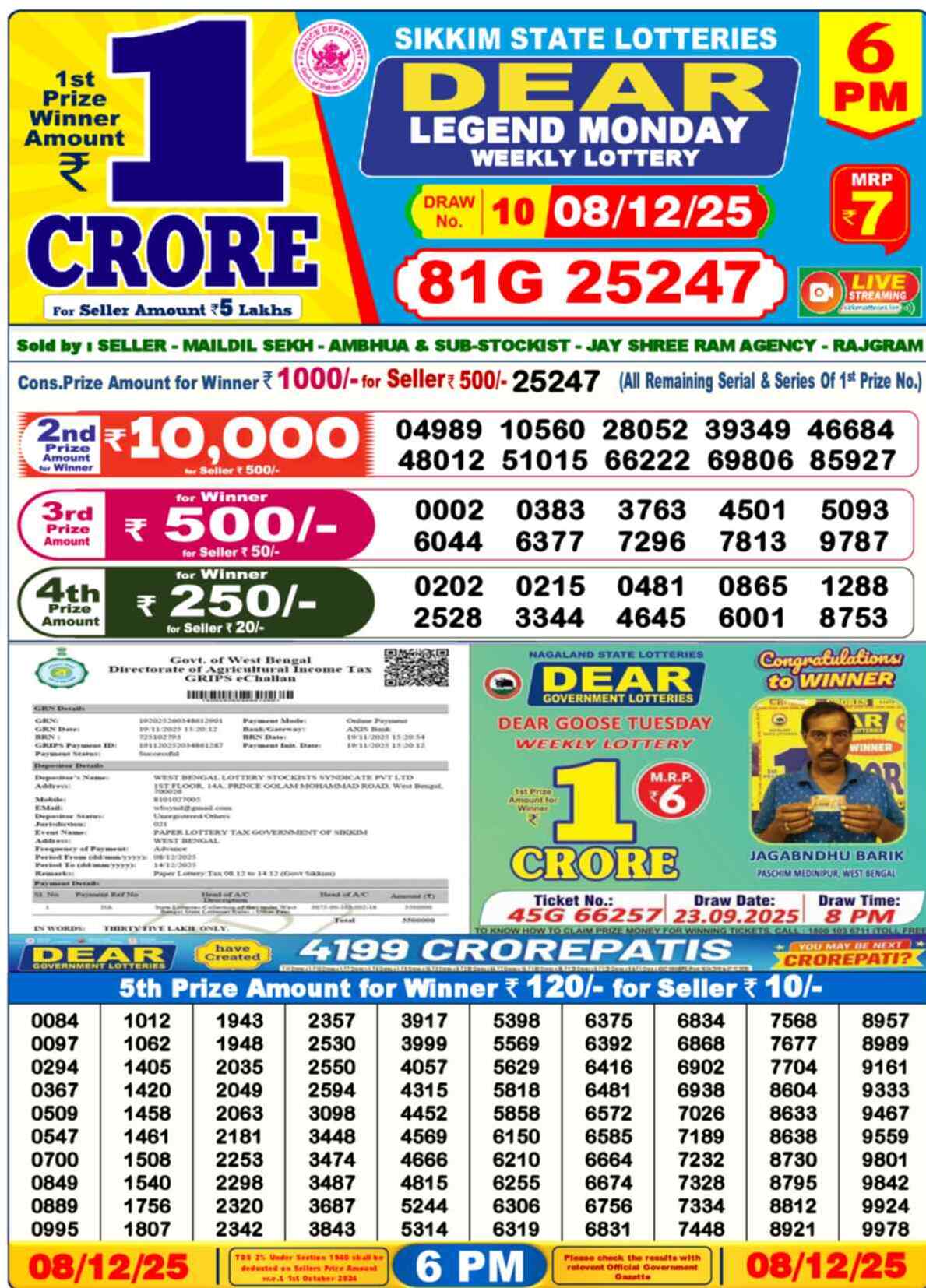 Nagaland Lottery Result 6 PM 08.12.2025