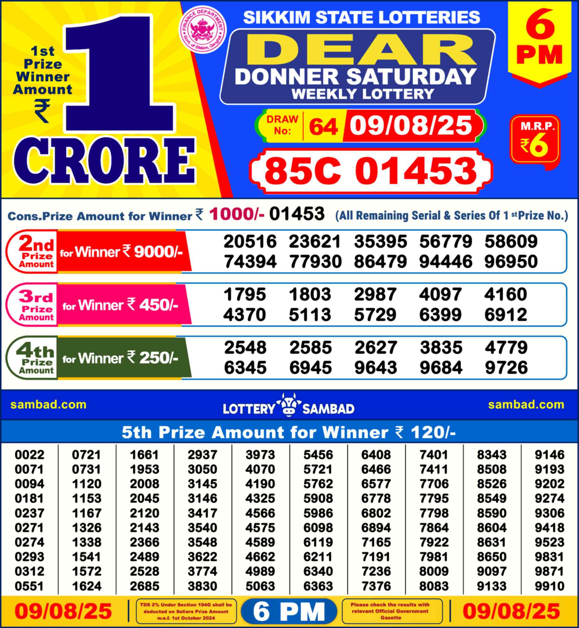 Nagaland Lottery Result 6 PM 09.08.2025