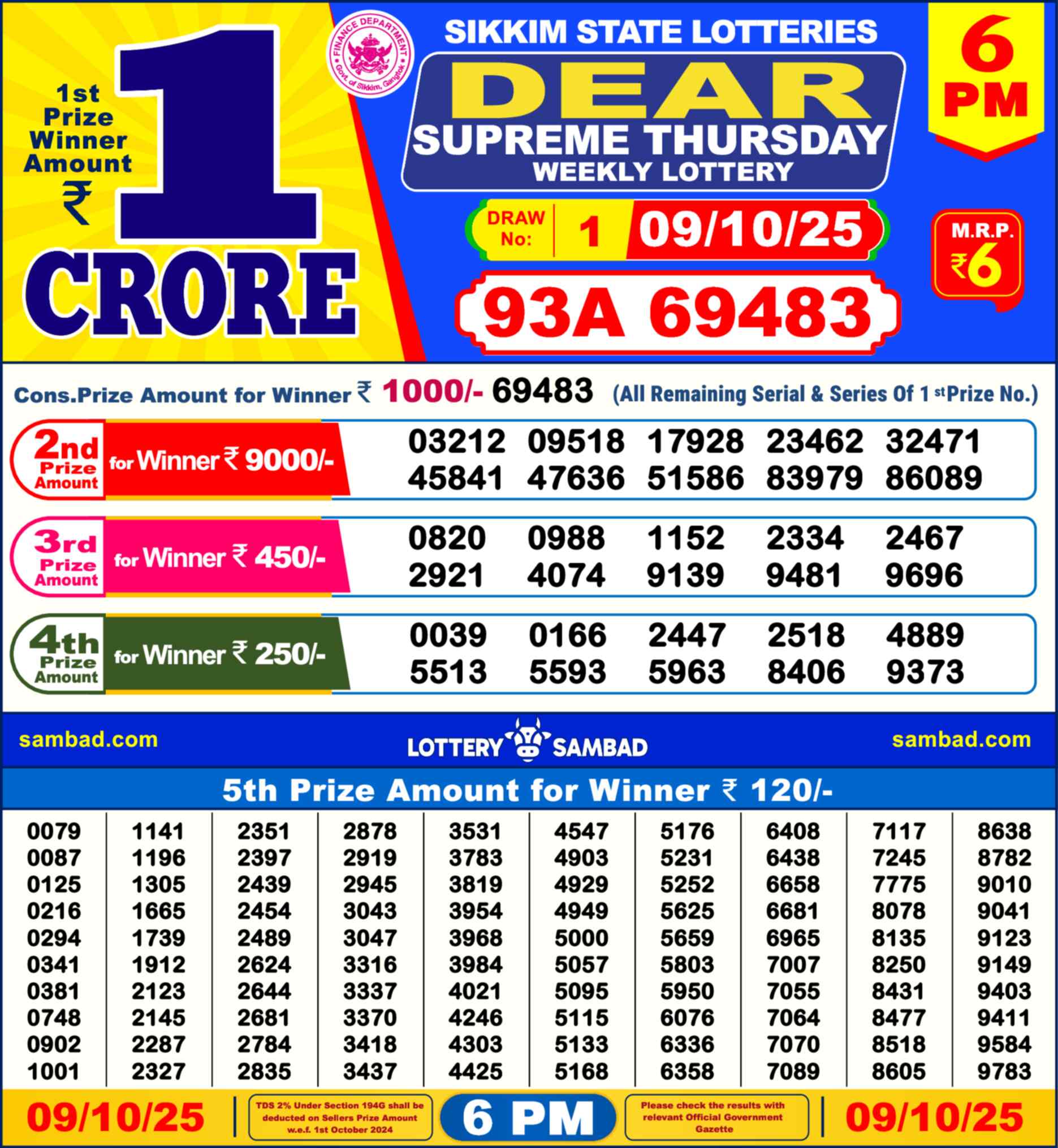 Nagaland Lottery Result 6 PM 09.10.2025