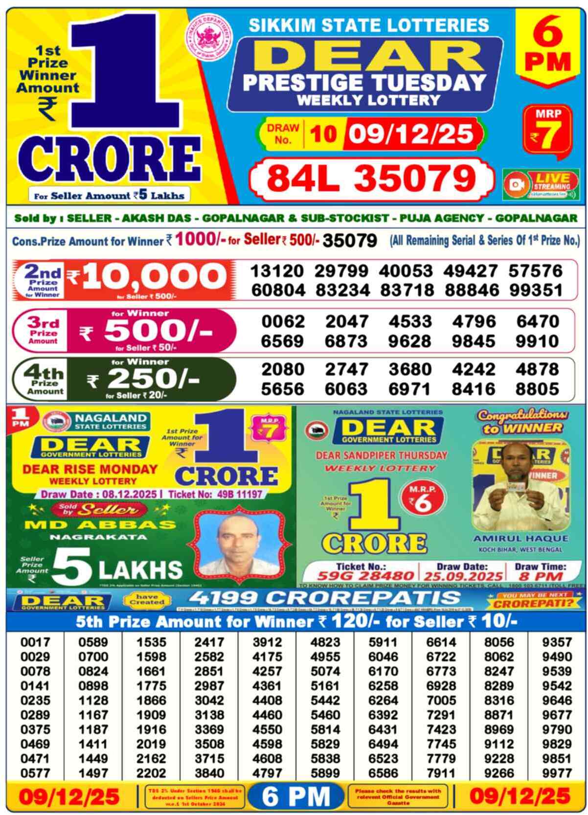 Nagaland Lottery Result 6 PM 09.12.2025