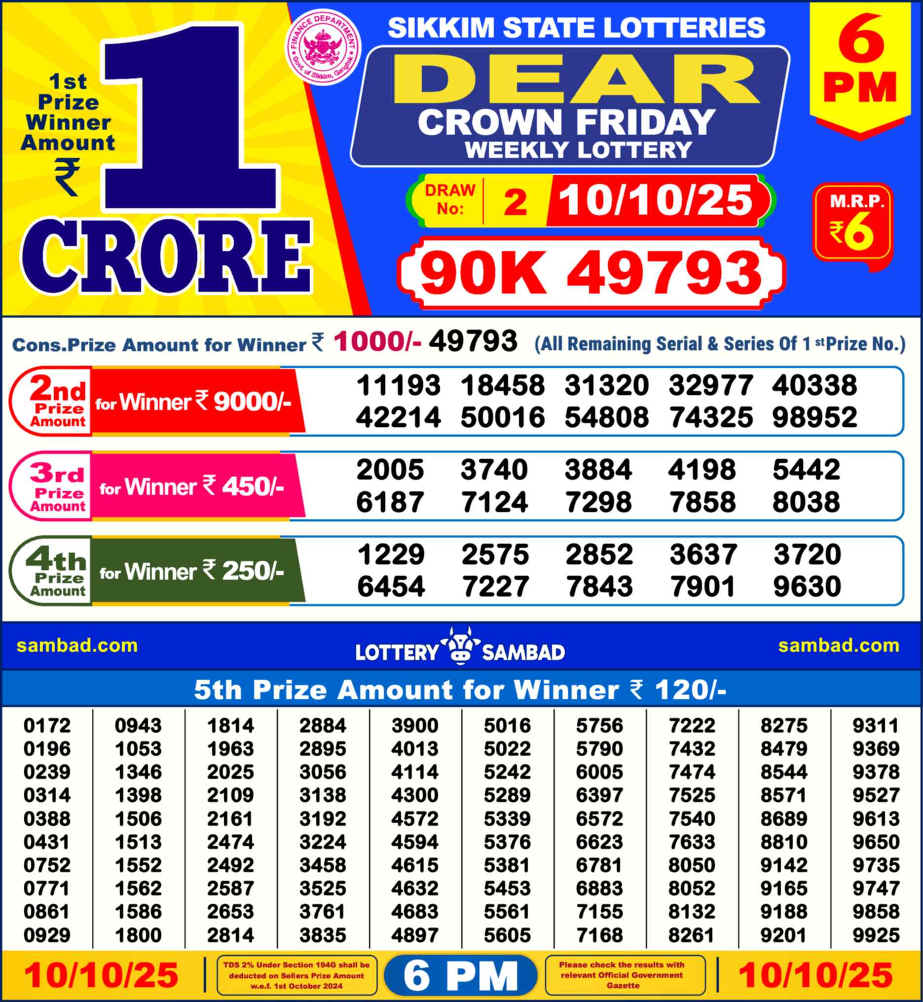 Nagaland Lottery Result 6 PM 10.10.2025
