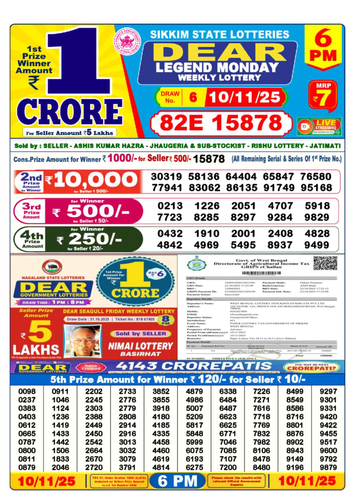 Nagaland Lottery Result 6 PM 10.11.2025