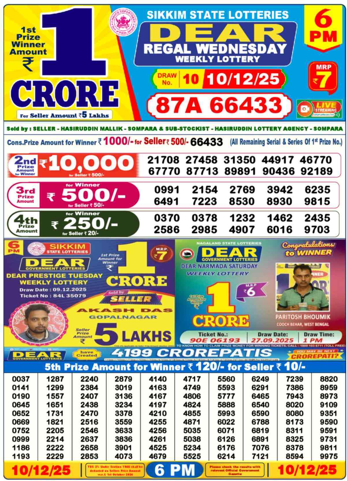 Nagaland Lottery Result 6 PM 10.12.2025