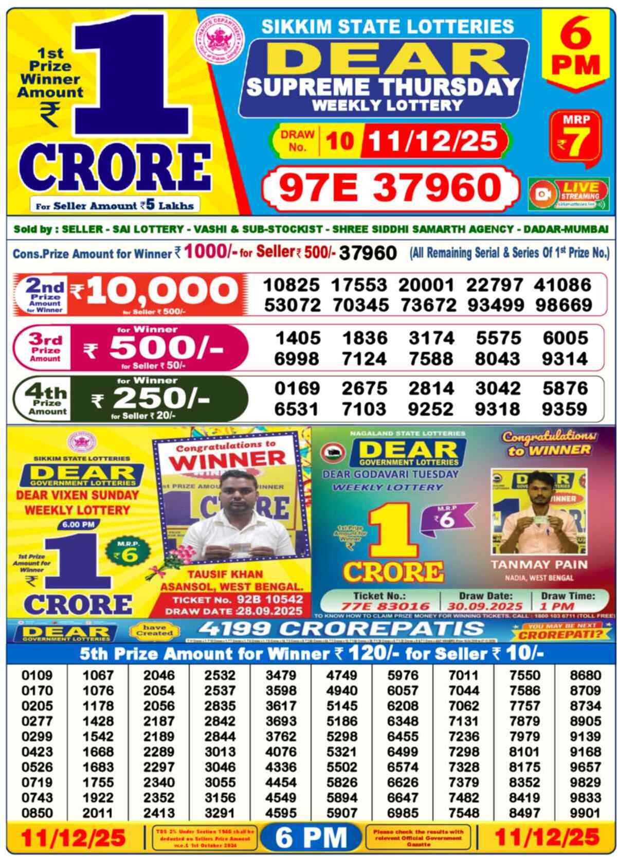 Nagaland Lottery Result 6 PM 11.12.2025