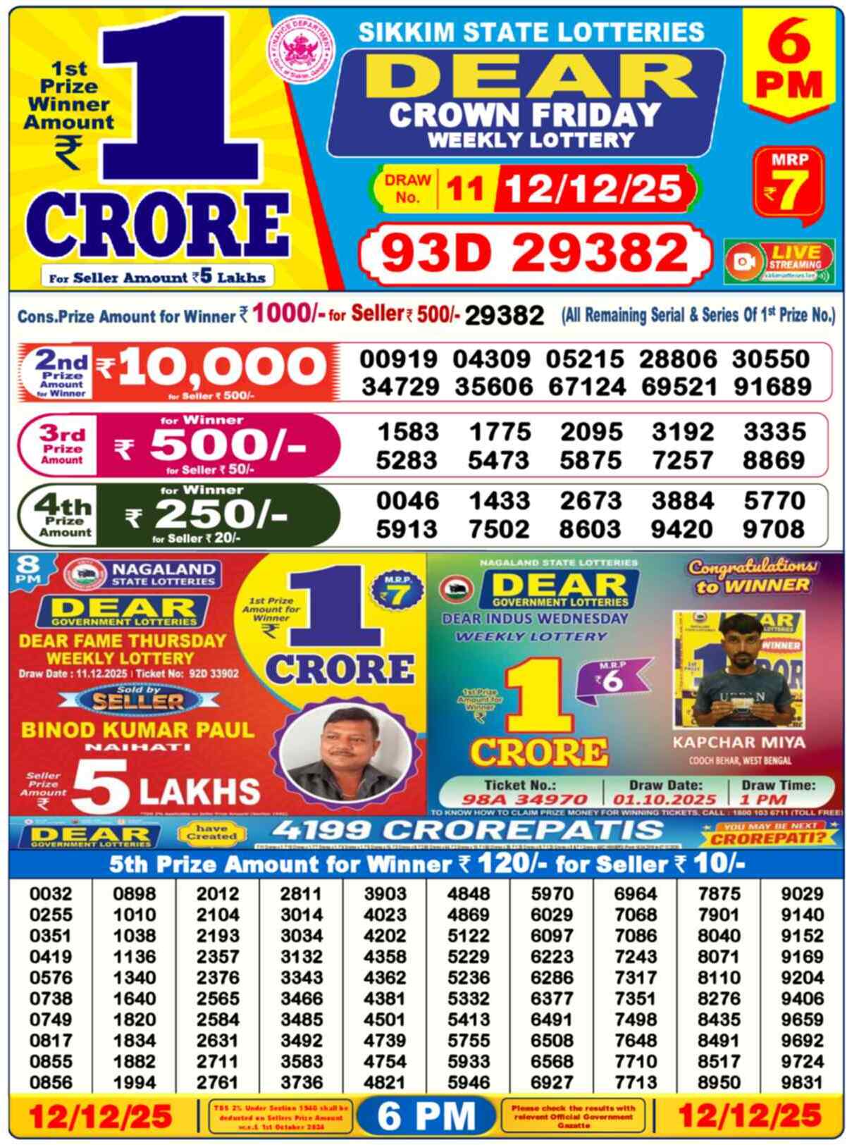 Nagaland Lottery Result 6 PM 12.12.2025