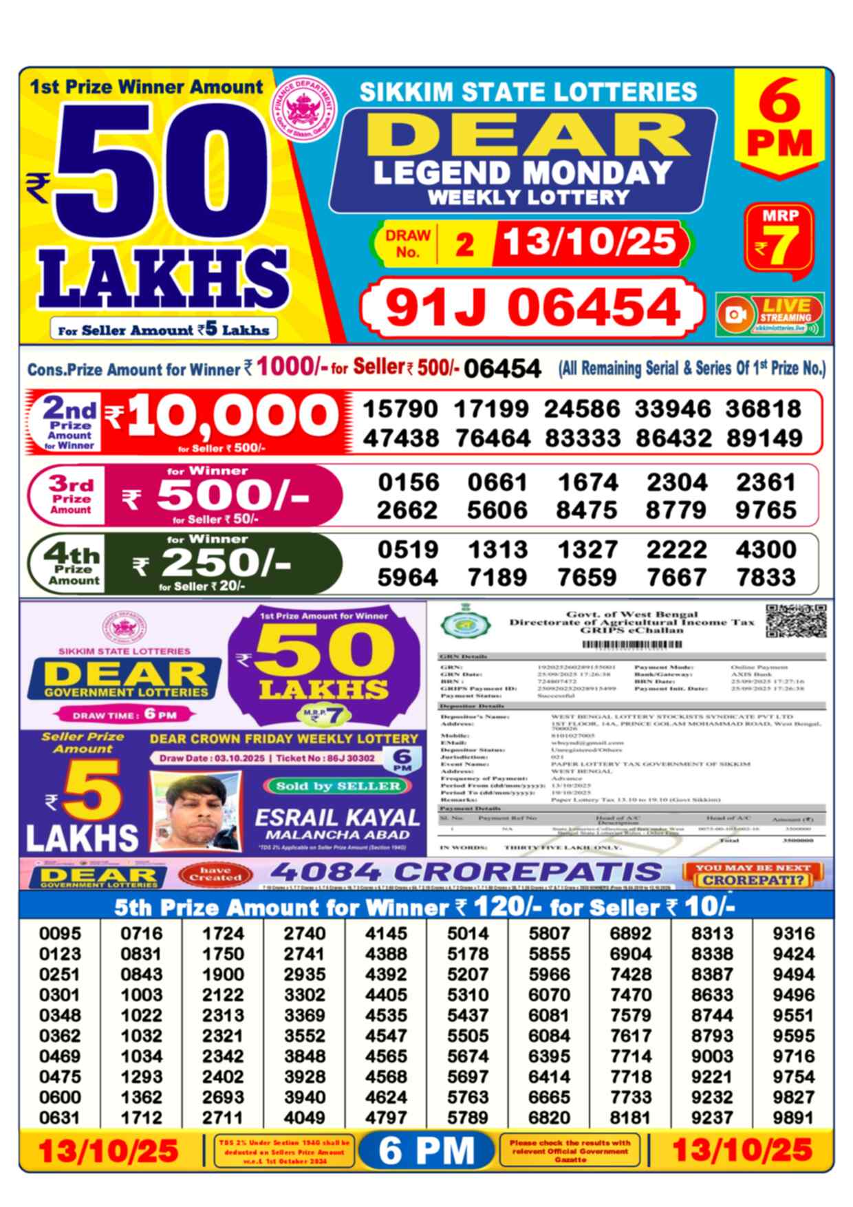Nagaland Lottery Result 6 PM 13.10.2025