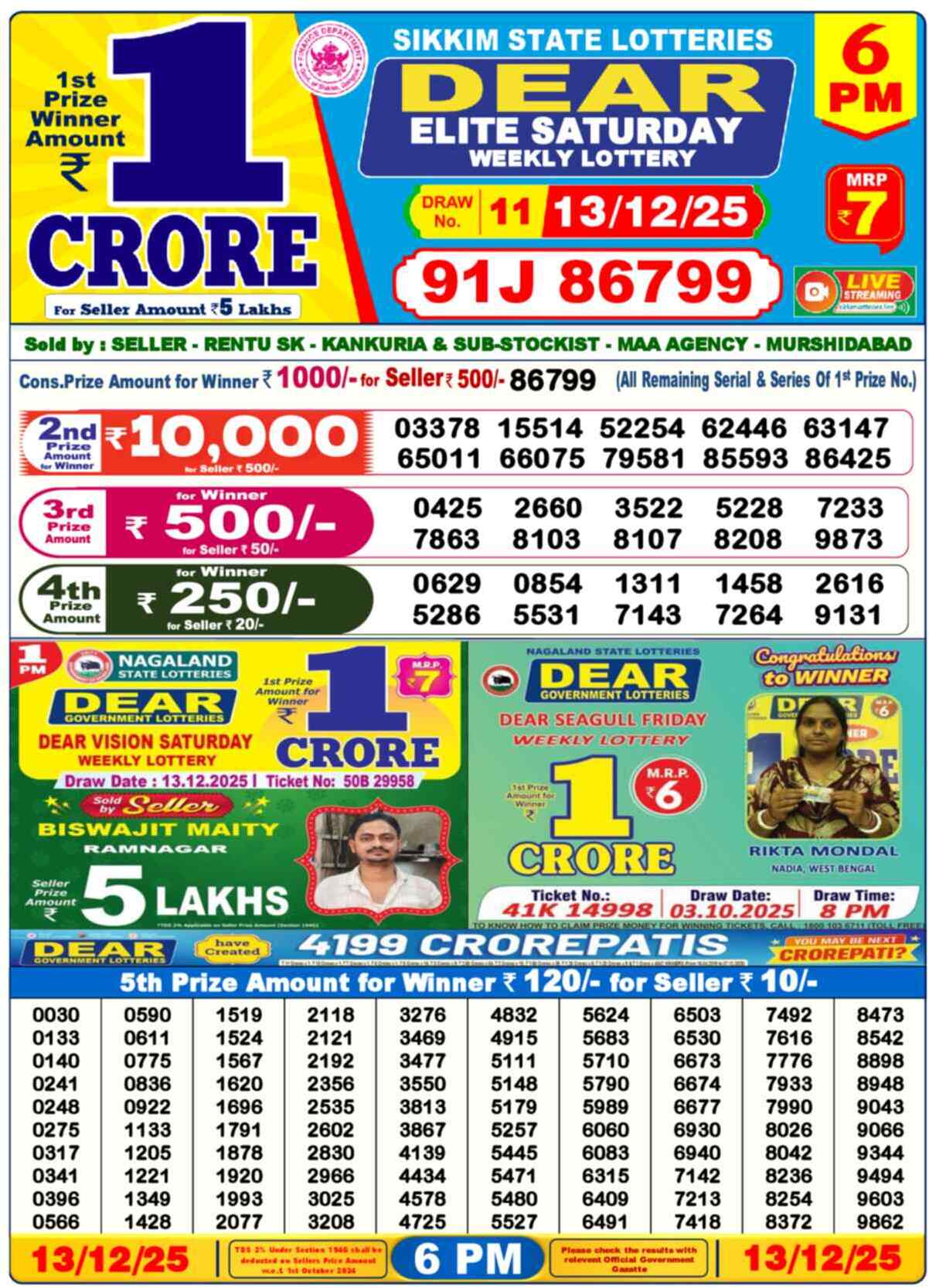 Nagaland Lottery Result 6 PM 13.12.2025