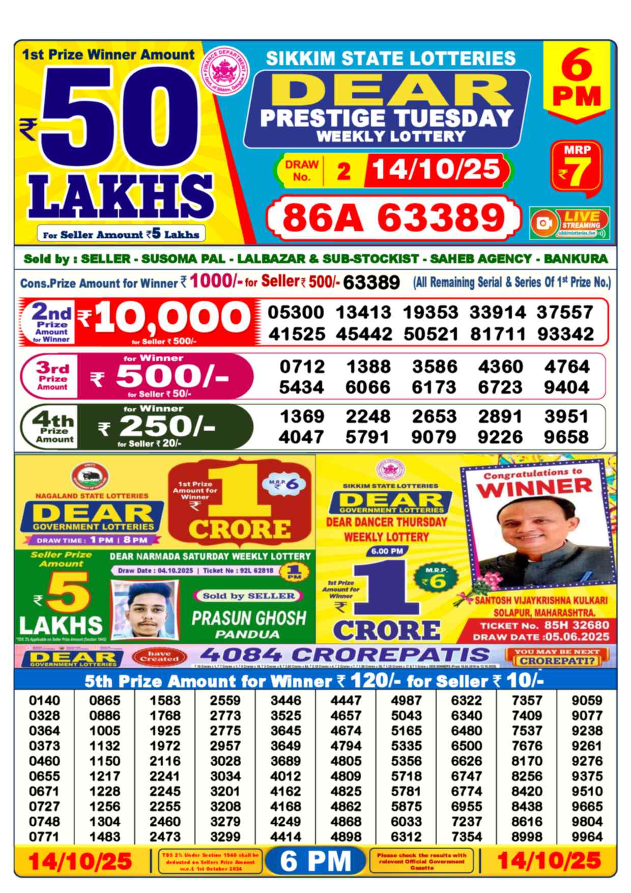 Nagaland Lottery Result 6 PM 14.10.2025