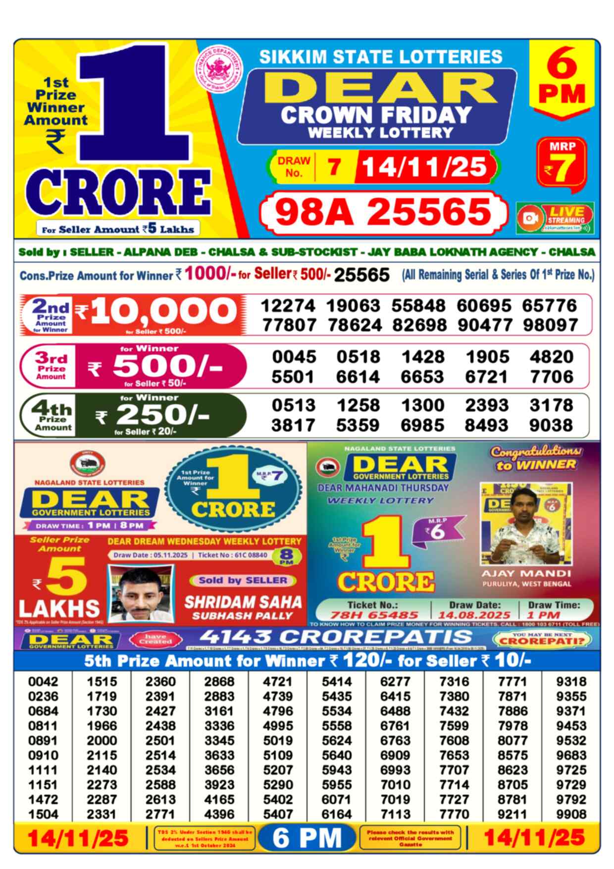 Nagaland Lottery Result 6 PM 14.11.2025