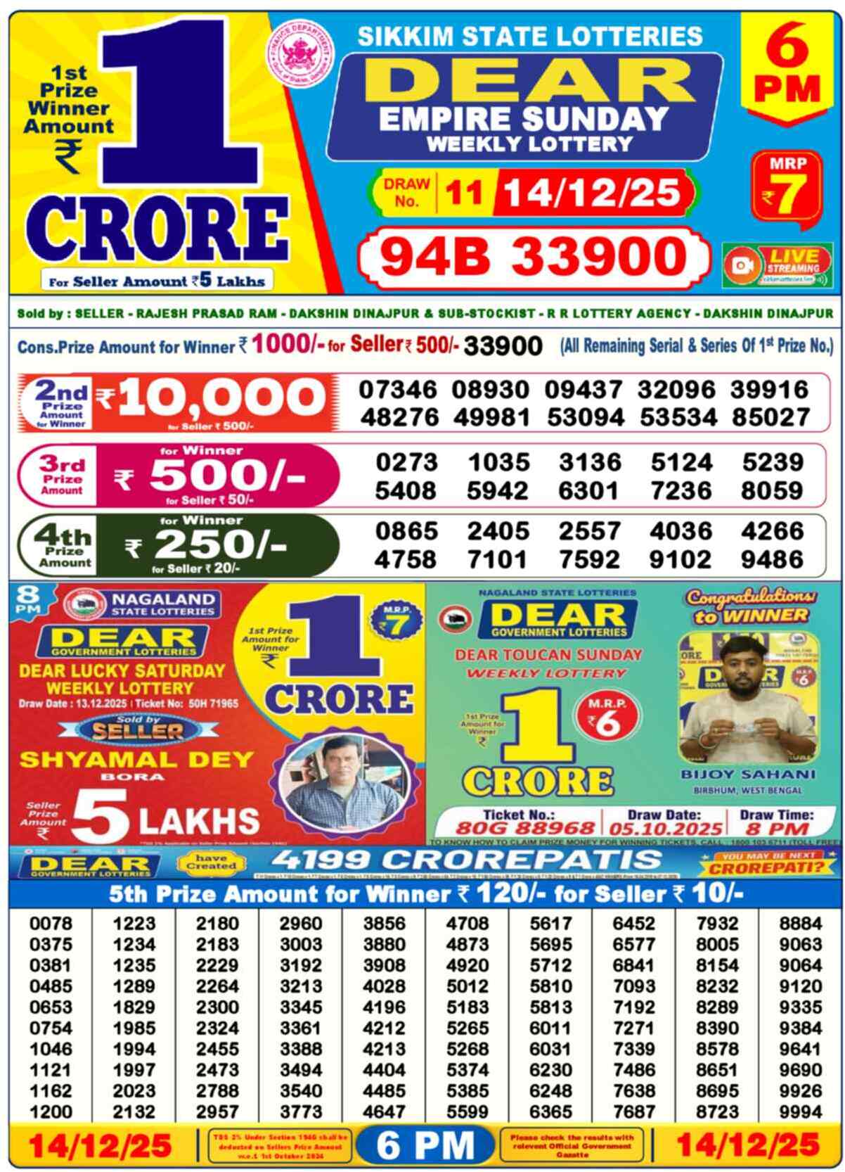 Nagaland Lottery Result 6 PM 14.12.2025