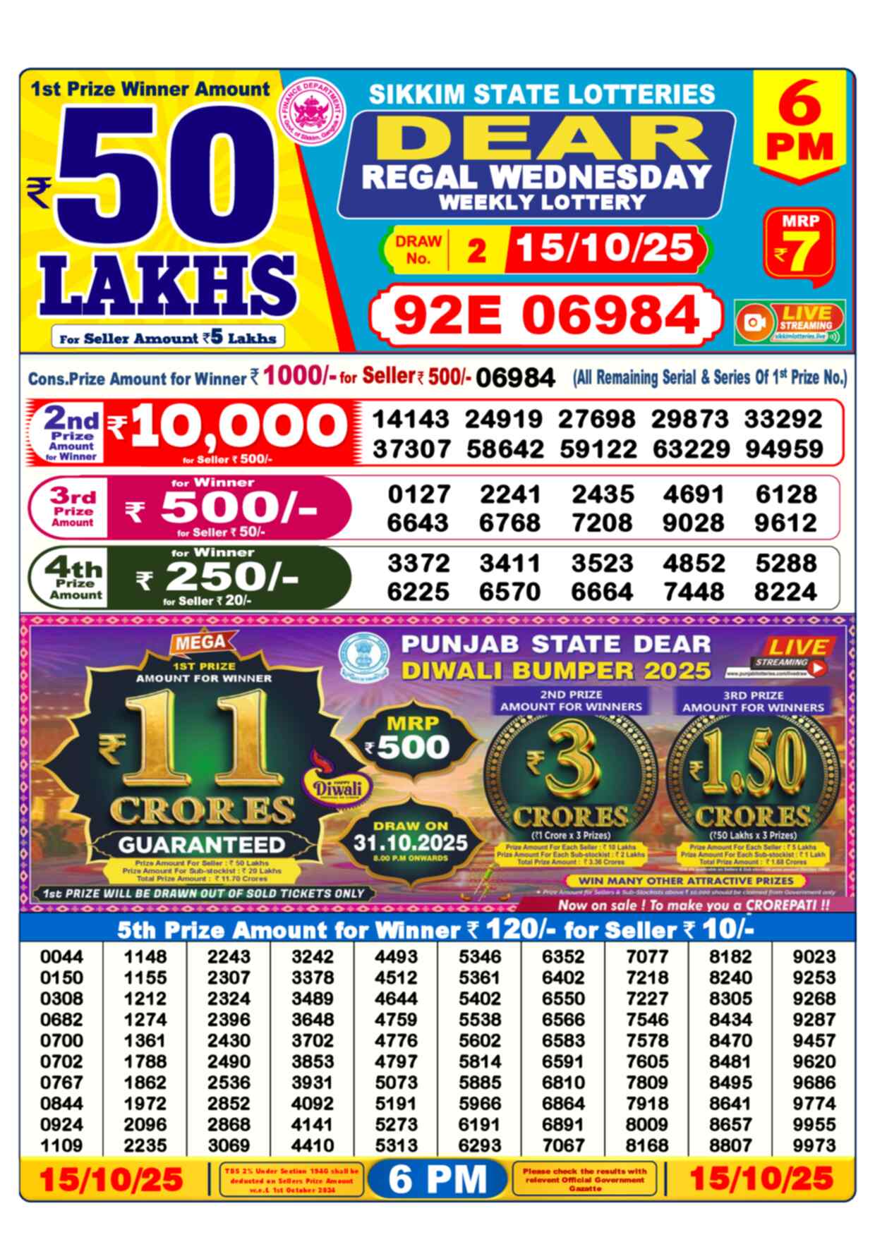 Nagaland Lottery Result 6 PM 15.10.2025