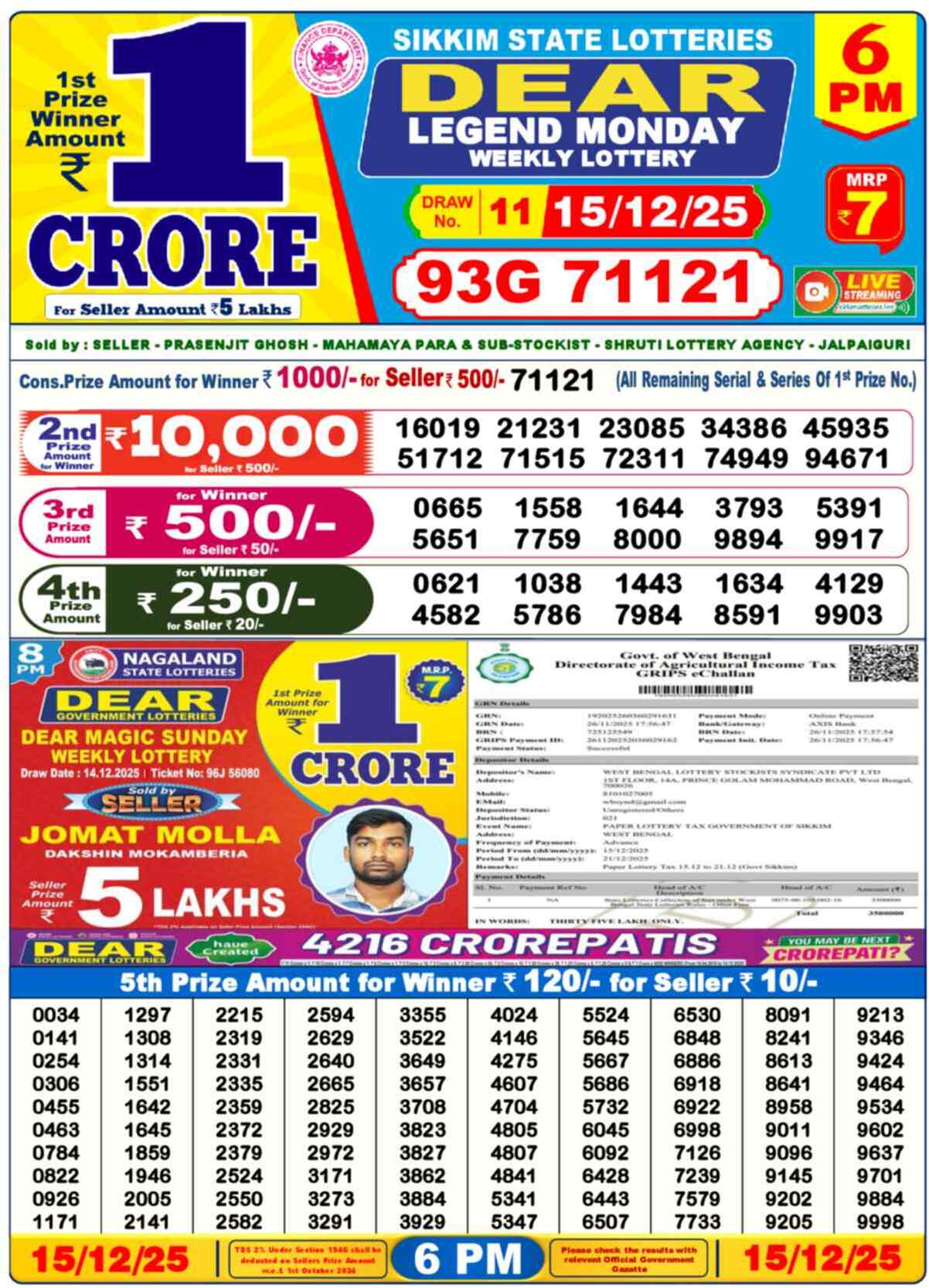 Nagaland Lottery Result 6 PM 15.12.2025