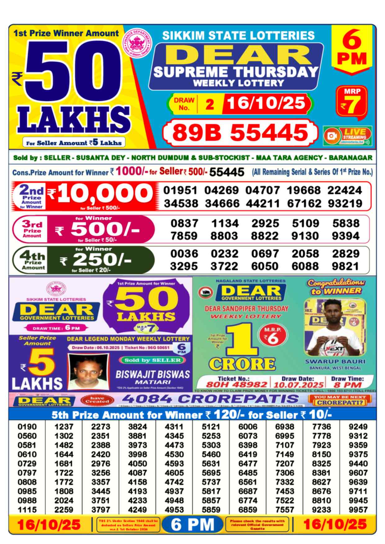 Nagaland Lottery Result 6 PM 16.10.2025