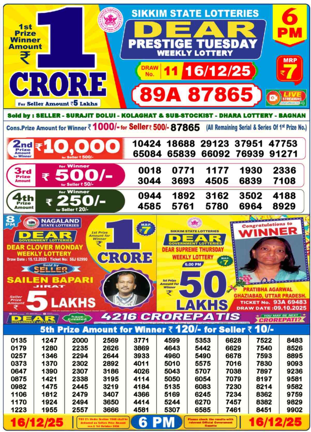 Nagaland Lottery Result 6 PM 16.12.2025