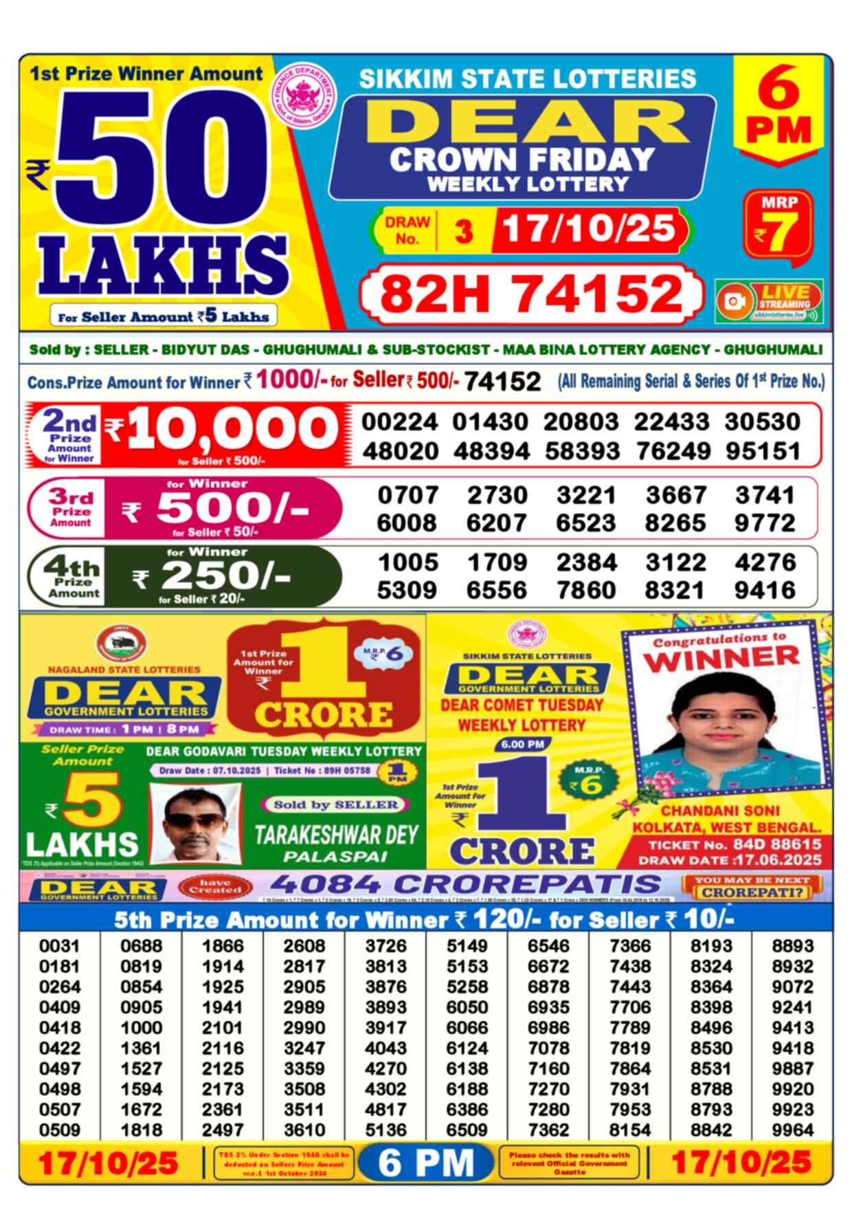 Nagaland Lottery Result 6 PM 17.10.2025