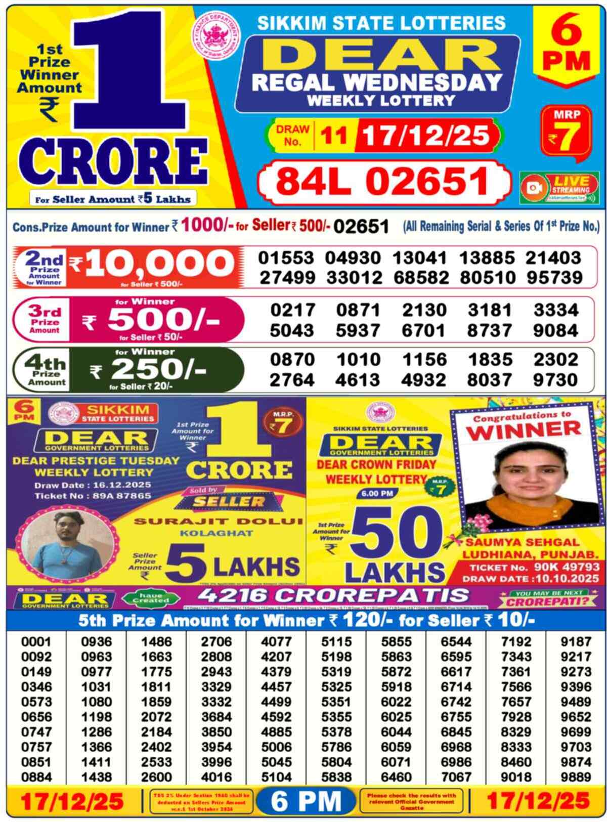 Nagaland Lottery Result 6 PM 17.12.2025