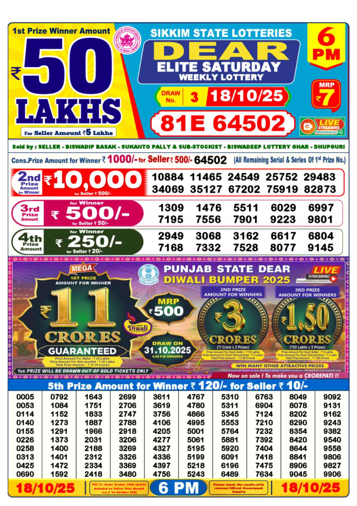 Nagaland Lottery Result 6 PM 18.10.2025