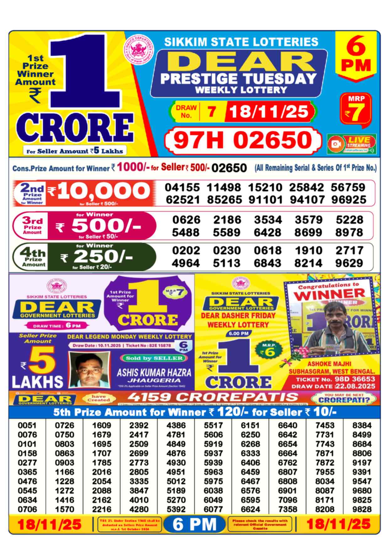 Nagaland Lottery Result 6 PM 18.11.2025