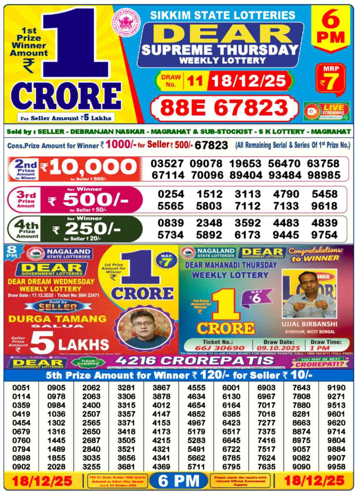 Nagaland Lottery Result 6 PM 18.12.2025