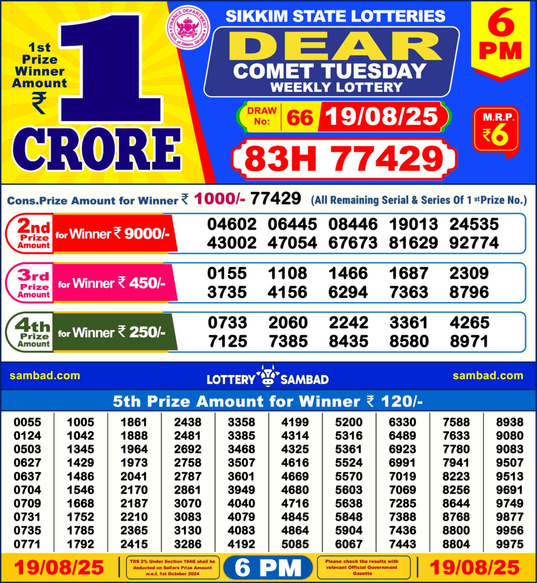 Nagaland Lottery Result 6 PM 19.08.2025