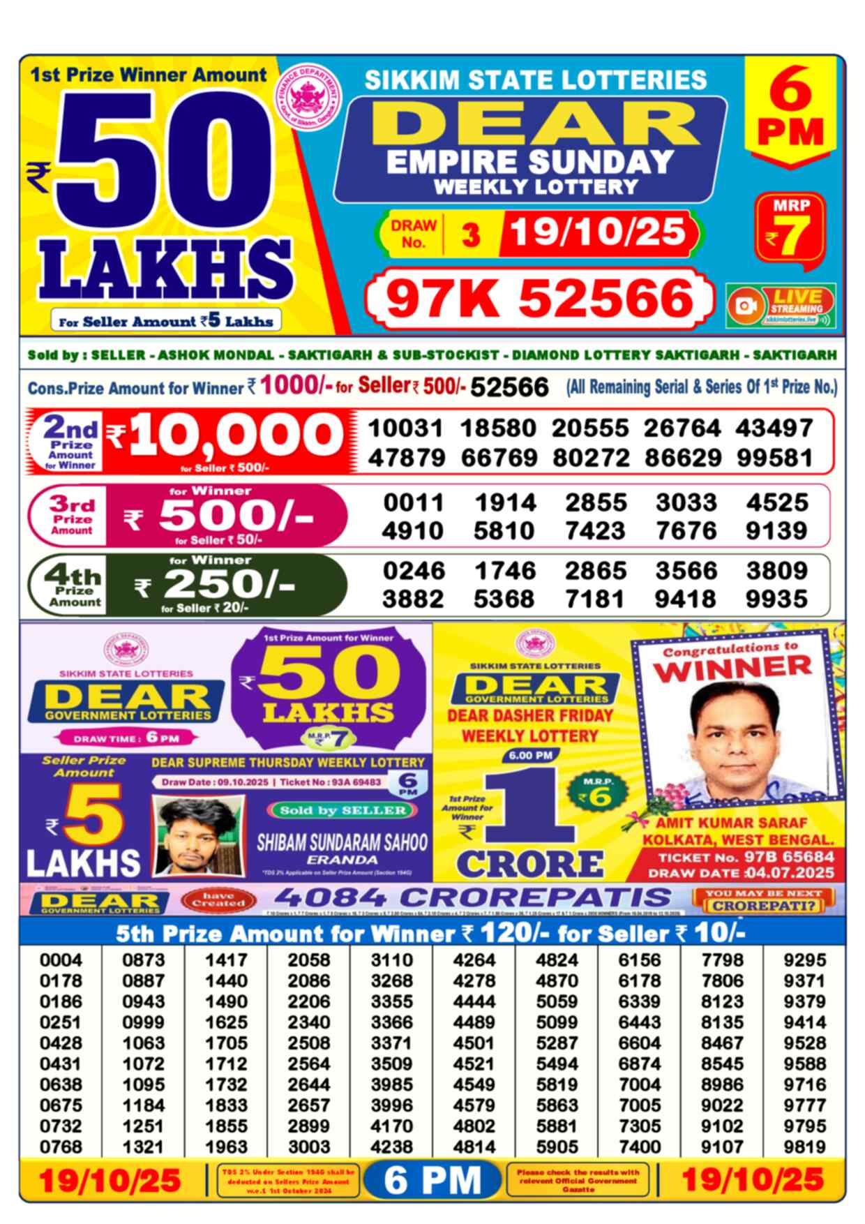 Nagaland Lottery Result 6 PM 19.10.2025