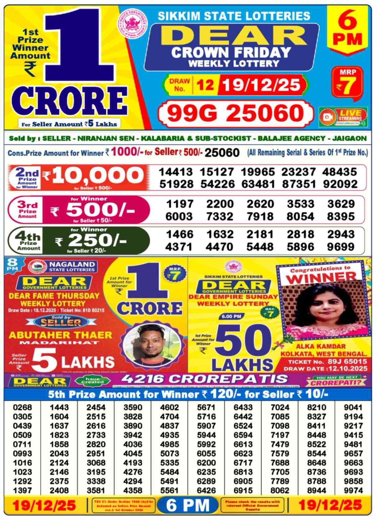 Nagaland Lottery Result 6 PM 19.12.2025