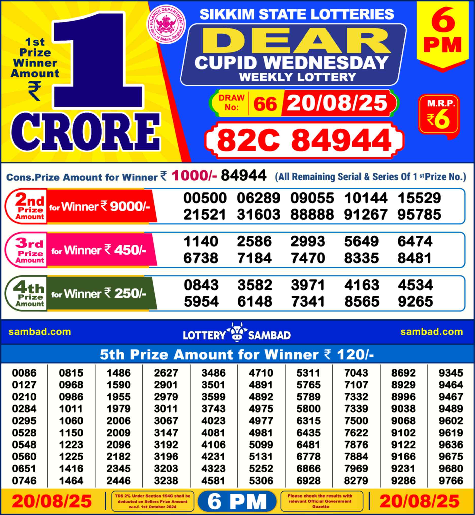 Dear Lottery Result 6 PM 20 August 2025