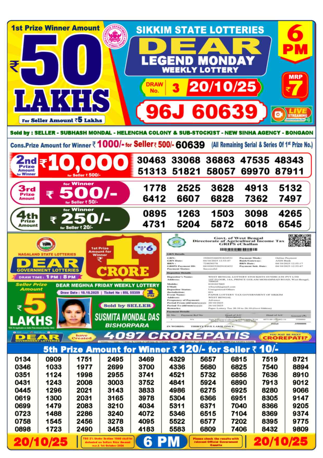 Dear Lottery 6 PM Result 20/10/25