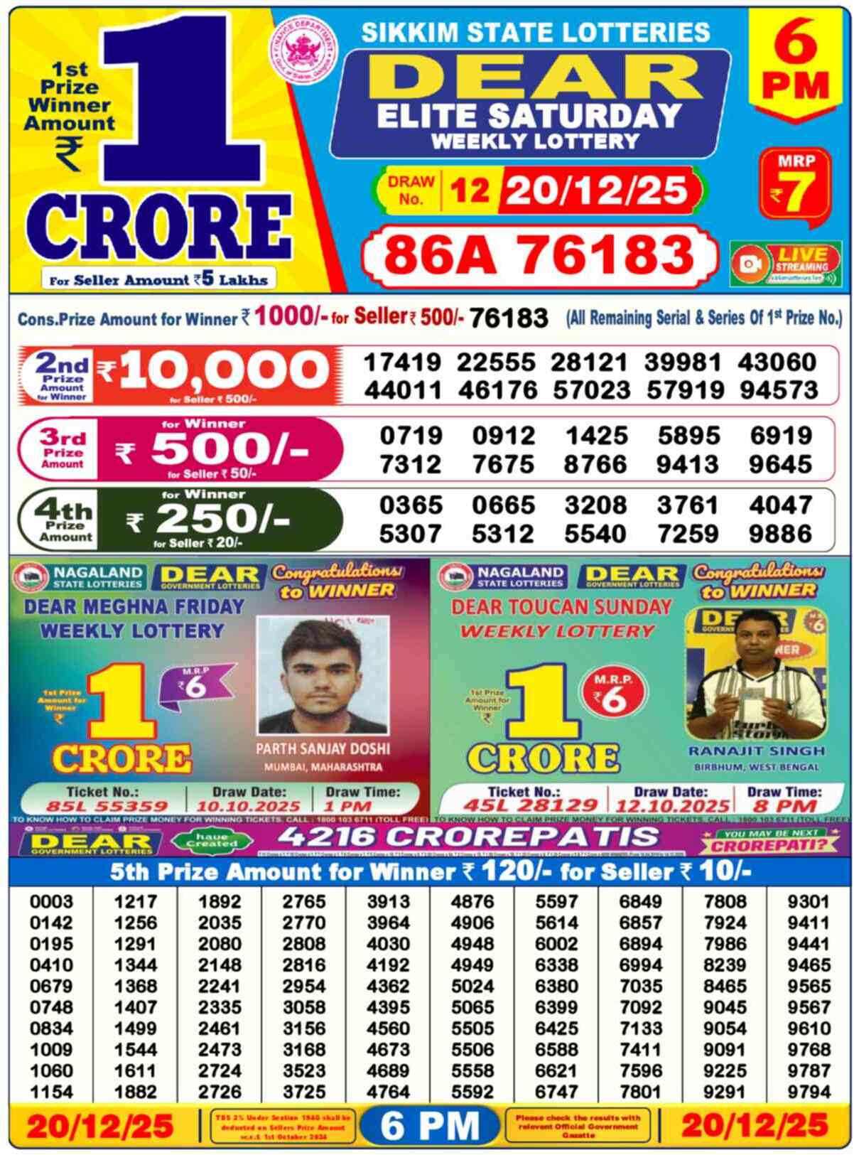 Nagaland Lottery Result 6 PM 20.12.2025