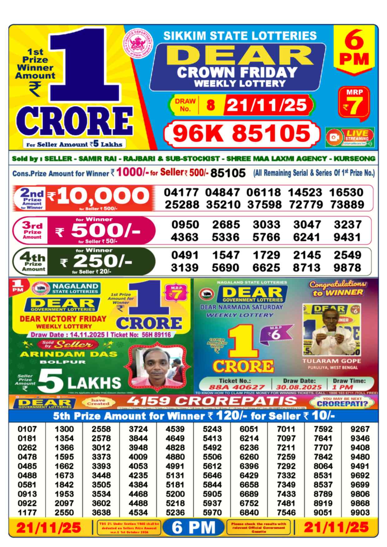 Nagaland Lottery Result 6 PM 21.11.2025