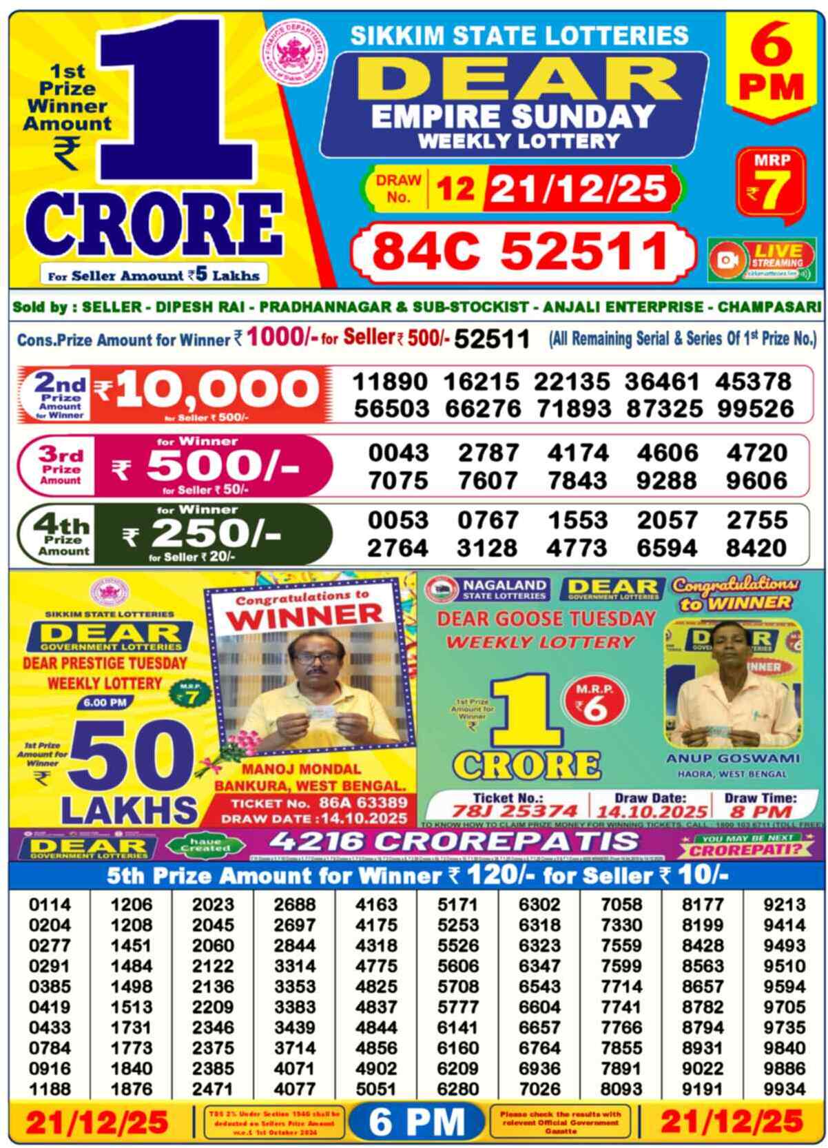 Nagaland Lottery Result 6 PM 21.12.2025