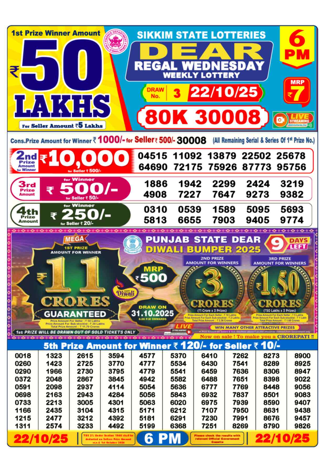 Nagaland Lottery Result 6 PM 22.10.2025