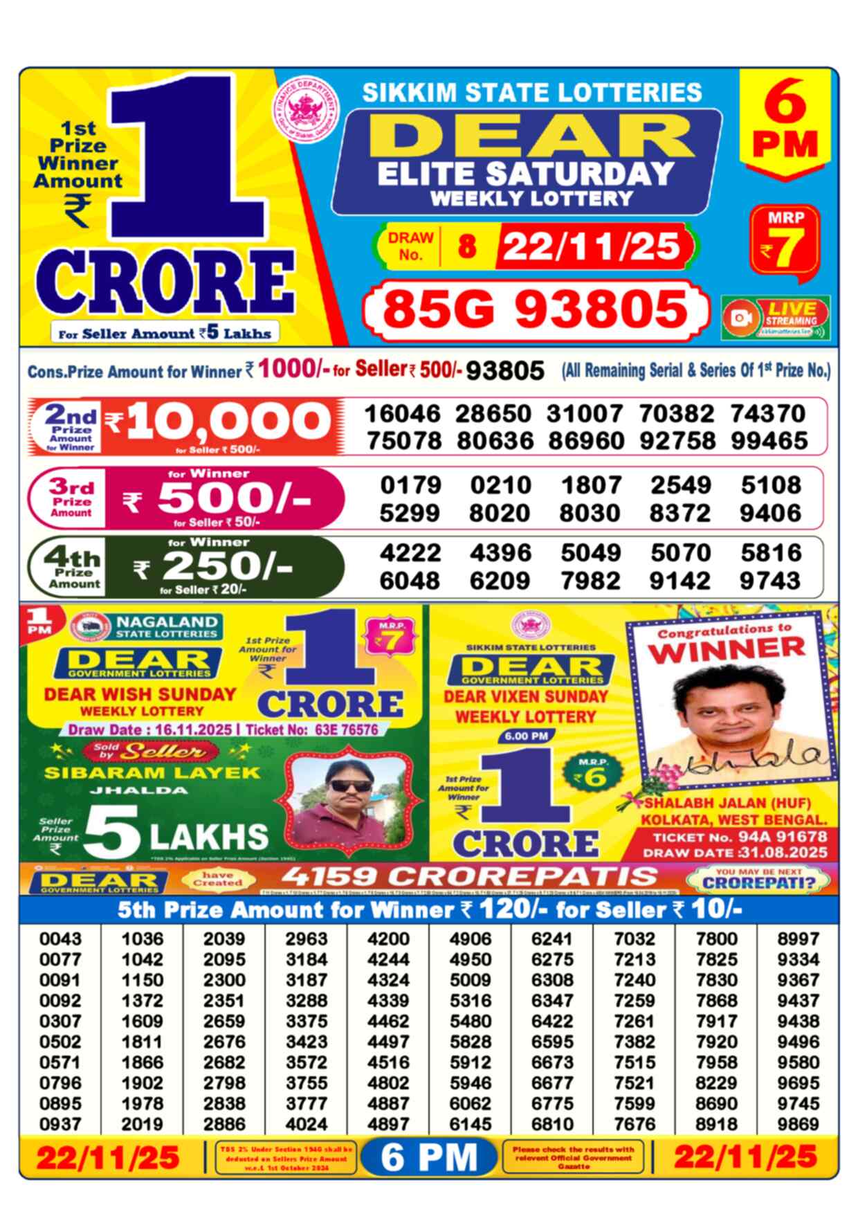 Nagaland Lottery Result 6 PM 22.11.2025