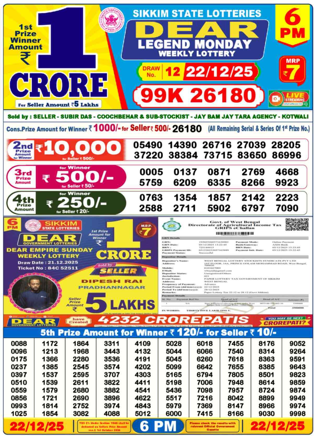 Nagaland Lottery Result 6 PM 22.12.2025